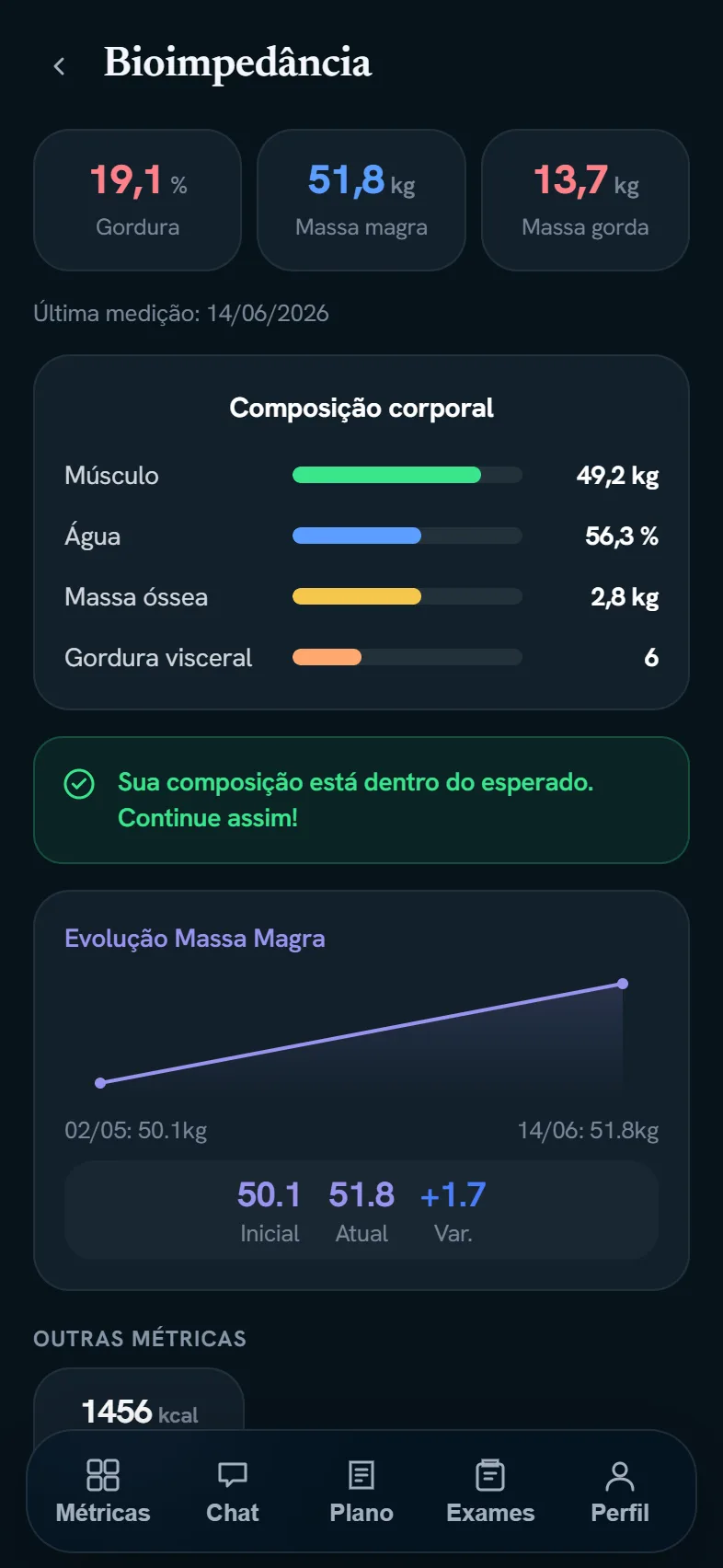 Tela real do app: bioimpedância e composição corporal